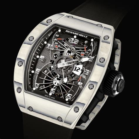 Réplique de montres Richard Mille